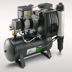 compressor de engrenagem