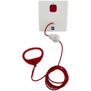 sistema de alerta botão de pânico