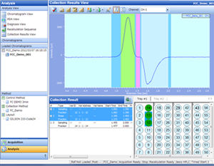 software de laboratório