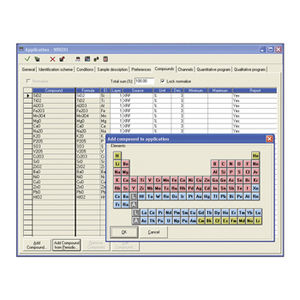 software para espectrometria