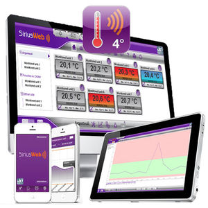 aplicativo Web de monitoramento da temperatura