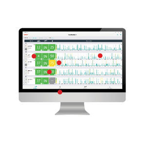 software de visualização