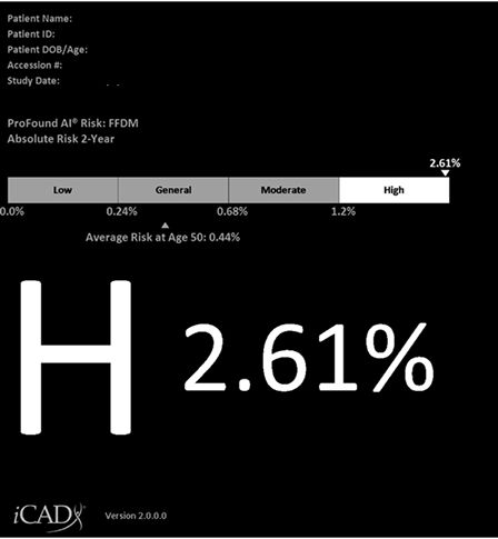 Algoritmo de gestão dos riscos de doenças - ProFound AI® Risk - iCAD - de diagnóstico / de análise / de avaliação