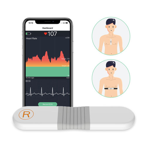 Registrador de eventos ECG 1 canal - VisualBeat  - Shenzhen Viatom Technology Co., Ltd.