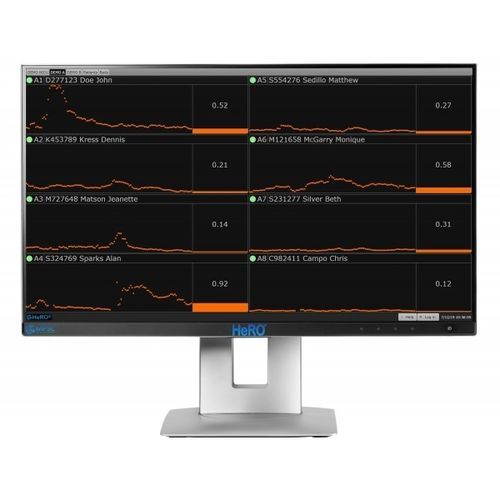 Central de monitoramento para cuidados intensivos neonatais - HeRO Symphony - Medical Predictive Science Corporation