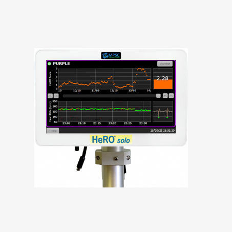 Monitor de paciente para cuidados intensivos - HeRO solo - Medical Predictive Science Corporation - de mesa / com carrinho / de ECG