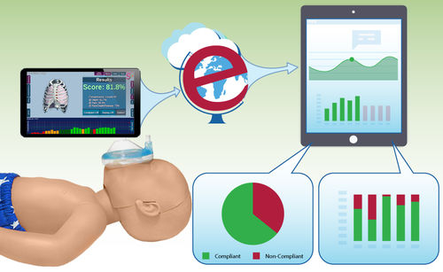 Manequim de treinamento para procedimentos de emergência médica - Baby Pro+e - SmartMan - para procedimentos pediátricos / para RCP / de bebê