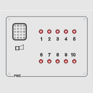 Sistema de informação para hospital - BIS 2040 - PME
