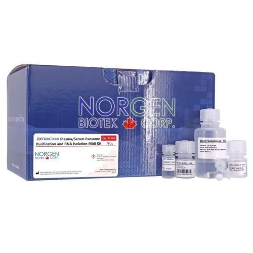 Kit de reagentes de proteinase k - EXTRAClean - Norgen Biotek - de cromatografia / de resina / NGS