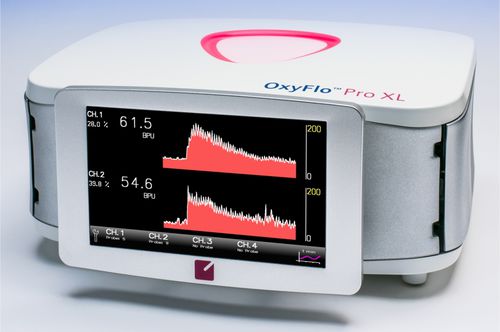 Aparelho para teste de fluxo - OxyFlo™ Pro, OxyFlo™ Pro XL - Oxford Optronix Ltd. - de laboratório / para pesquisa médica