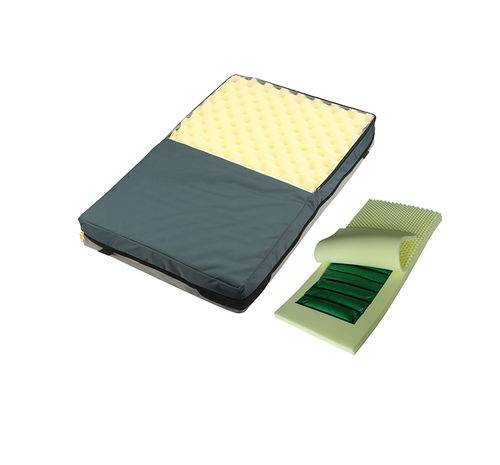Colchonete para cama hospitalar - MK-M04 - Zhangjiagang Medi Medical Equipment - de gel / em espuma / impermeável