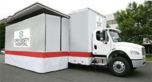 Unidade móvel de saúde para cuidados intensivos - (30′)(9M) - Mobile Healthcare Facilities - caminhão
