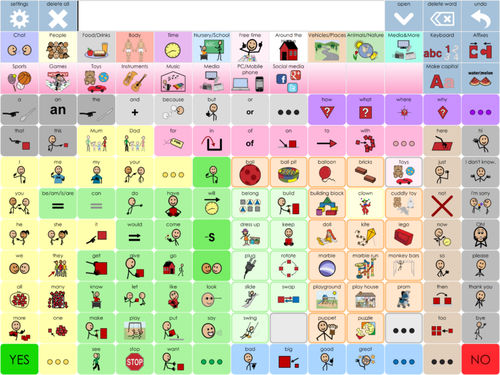 Software para comunicação alternativa e aumentativa - SCORE - JABBLA BV - médico-hospitalar / para tablet