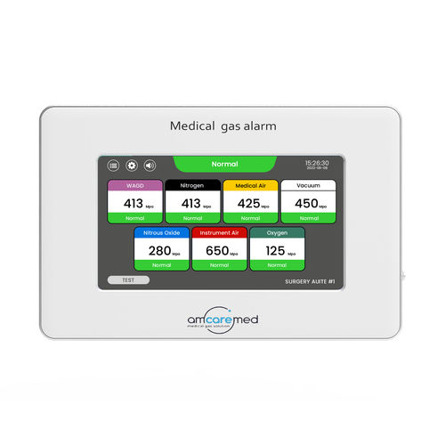 Sistema de alerta de zona - AM-AR2 - AMCAREMED TECHNOLOGY - para gases médicos