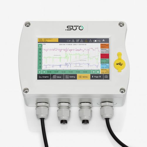 Registrador de dados universal - S330 - SUTO iTEC GmbH - USB / multicanal / com touch screen