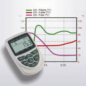 Software de controle - ALMEMO® View  - Ahlborn - visualizador / de medição / de registro de dados
