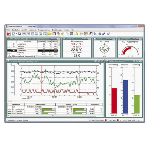 Software de aquisição - AMR Win Control - Ahlborn - de processamento de dados / médico-hospitalar / Windows