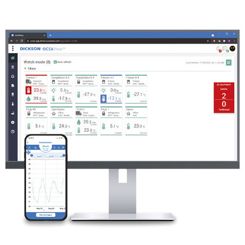 Aplicativo Web de análise - Dickson - de controle / de monitorização / médico-hospitalar