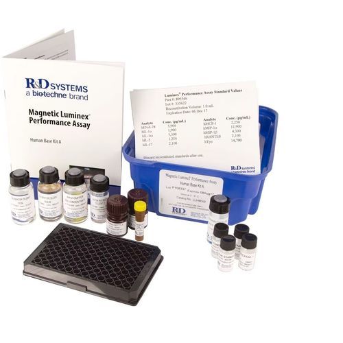 Kit de teste para pesquisa - LUHM000 - R&D Systems - de células / de soro / de plasma