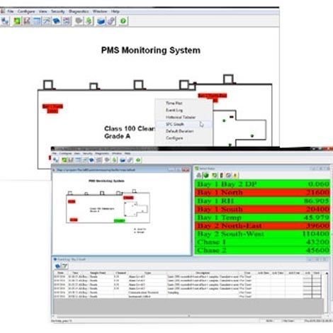 Software de monitorização - FacilityNet™ - Particle Measuring Systems - de alarme / médico-hospitalar / para granulômetros