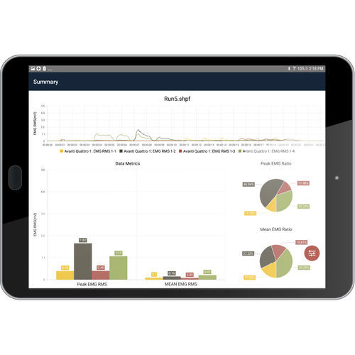 Módulo de software para EMG - Delsys - de análise / de criação de laudos / Android
