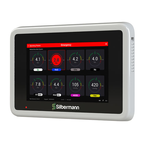 Sistema de alerta para gases médicos - XANADU - Silbermann Technologies - com detecção automática