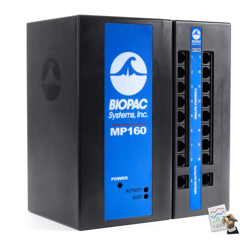 Sistema de aquisição de biossinais para pesquisa - MP160WSW-BAS - Biopac Systems