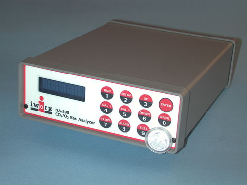Analisador de O2 - GA-200 - iWorx - CO2 / de laboratório / de bancada