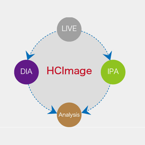 Software de análise - HCImage  - Hamamatsu Photonics France - de controle / de aquisição / de design