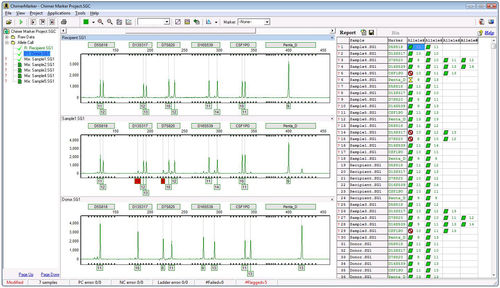 Software para análise de quimerismo - ChimerMarker® - SoftGenetics, LLC. - de análise / de monitorização / de laboratório