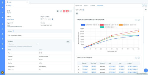 Sistema de gestão de dados - Benchling - em nuvem