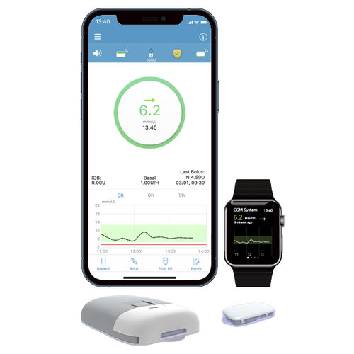 Bomba de insulina com touch screen - EasyPatch App - Medtrum - com monitor contínuo de glicose