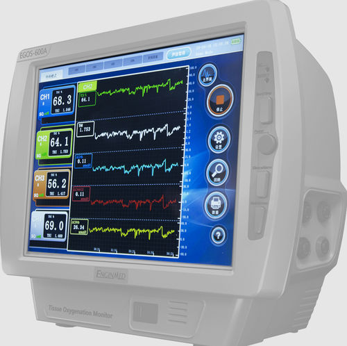 Monitor de paciente de hemoglobina - EGOS-600 - SuZhou Engin Bio-medical Electronics.Co.,Ltd. - TcPO2 / para cuidados intensivos / clínico