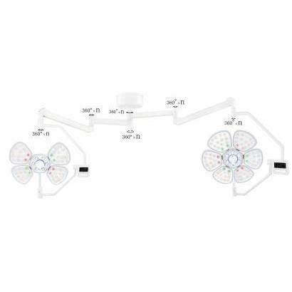 Foco cirúrgico de teto - FY-LED6+4 - Jiangsu Fuyou Medical - de LED / para sala de cirurgia / 2 braços