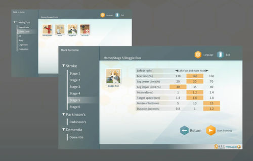 Aplicativo Web de gestão - HappyGoGo - LongGood MediTech - para treinamento / para cinesioterapia / de 6 lugares
