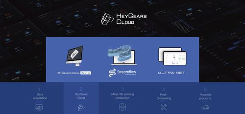 Software de gestão - GuangzhouHeyGears Technology Co., Ltd. - de design / de impressão 3D / médico-hospitalar