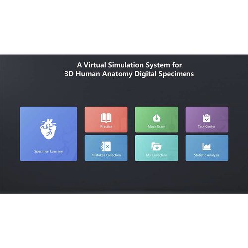 Software didático - MeiWo Science - médico-hospitalar / de corpo inteiro / 3D