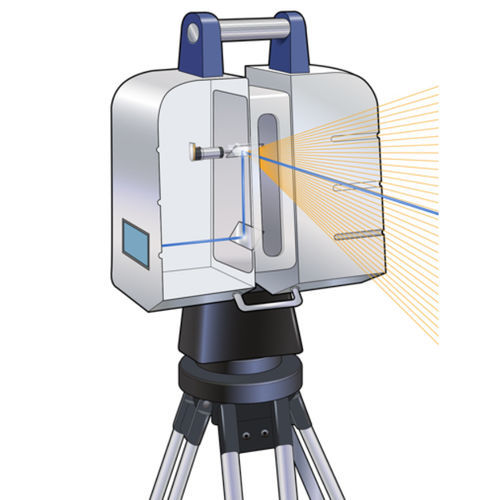 Imageador para estabelecimento de saúde - LiDAR - Citizen Chiba Precision - a laser