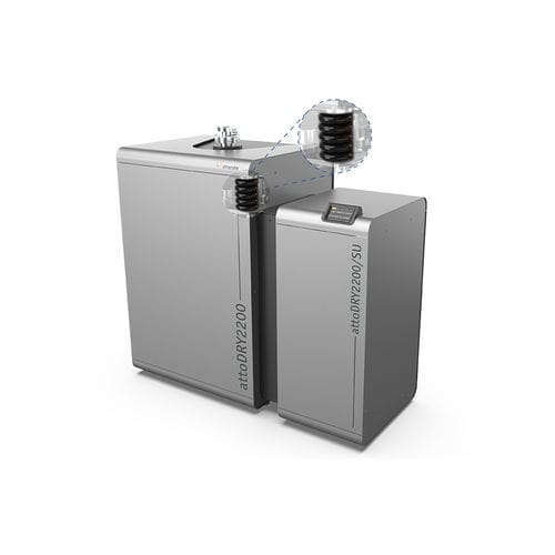 Micrótomo criostato de deslizamento - attoDRY2200 - attocube systems AG - automático