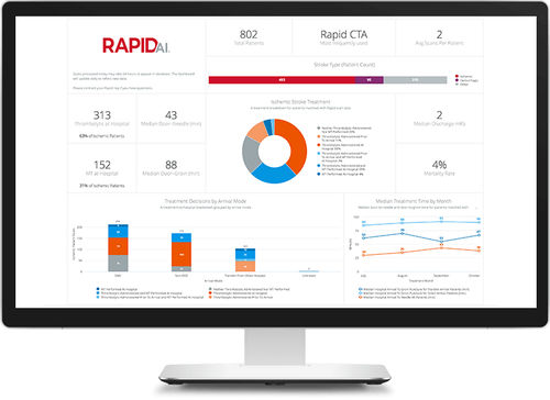 Software de análise de dados - RapidAI - de criação de laudos / de monitorização / de tratamento