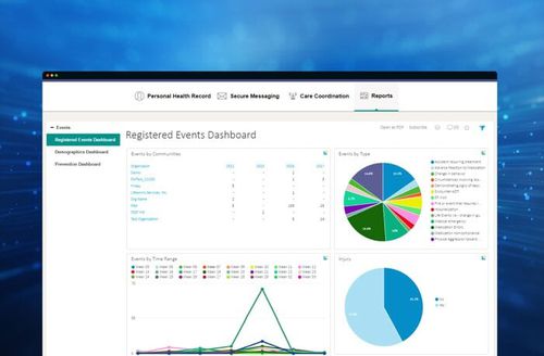 Software de intercâmbio de dados - Health Information Exchange (HIE)  - ScienceSoft - para estabelecimento de saúde / de registro clínico / em tempo real