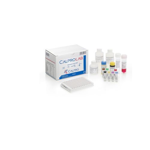 Kit ELISA - CalproLab - Calpro AS - para doença inflamatória intestinal (DII) / de calprotectina / de fosfatase alcalina