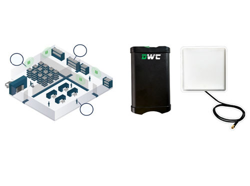 Sistema de gestão e localização RFID - dwc elektronik - para proteção pessoal