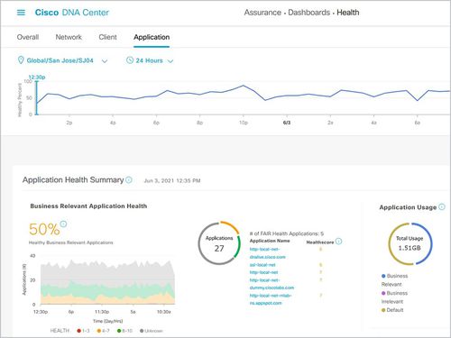 Software de análise - DNA Center - Cisco Systems  - de gestão / de visualização / de segurança