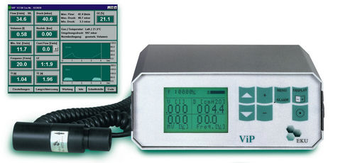 Aparelho para teste para ventiladores pulmonares - ViP - EKU Elektronik - de calibração / de pressão / de fluxo
