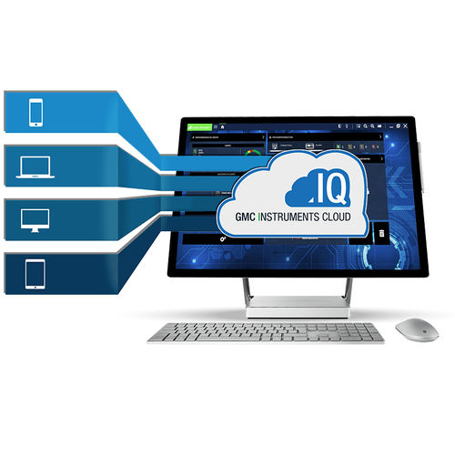 Computação em nuvem - IZYTRONIQ - GOSSEN METRAWATT GmbH
