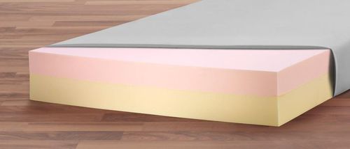 Colchão para cama hospitalar - TEMPUR-MED® - Stiegelmeyer GmbH & Co. KG - em espuma viscoelástica / antiescaras