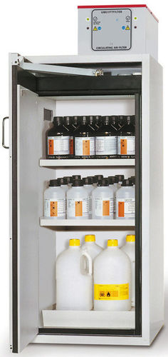 Armário de segurança - SIHS-600 - KUGEL medical GmbH & Co. KG - para líquidos inflamáveis / para matérias perigosas / para hospital
