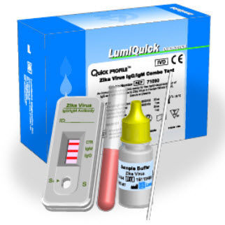 Kit de teste do vírus Zika - QuickProfile™  - LumiQuick Diagnostics Inc. - de IgG / de imunoglobulinas M / de soro