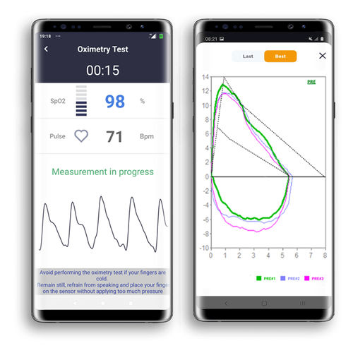 Aplicativo móvel de monitorização - Spirobank - MIR - Medical International Research - de compartilhamento / de teste / de impressão